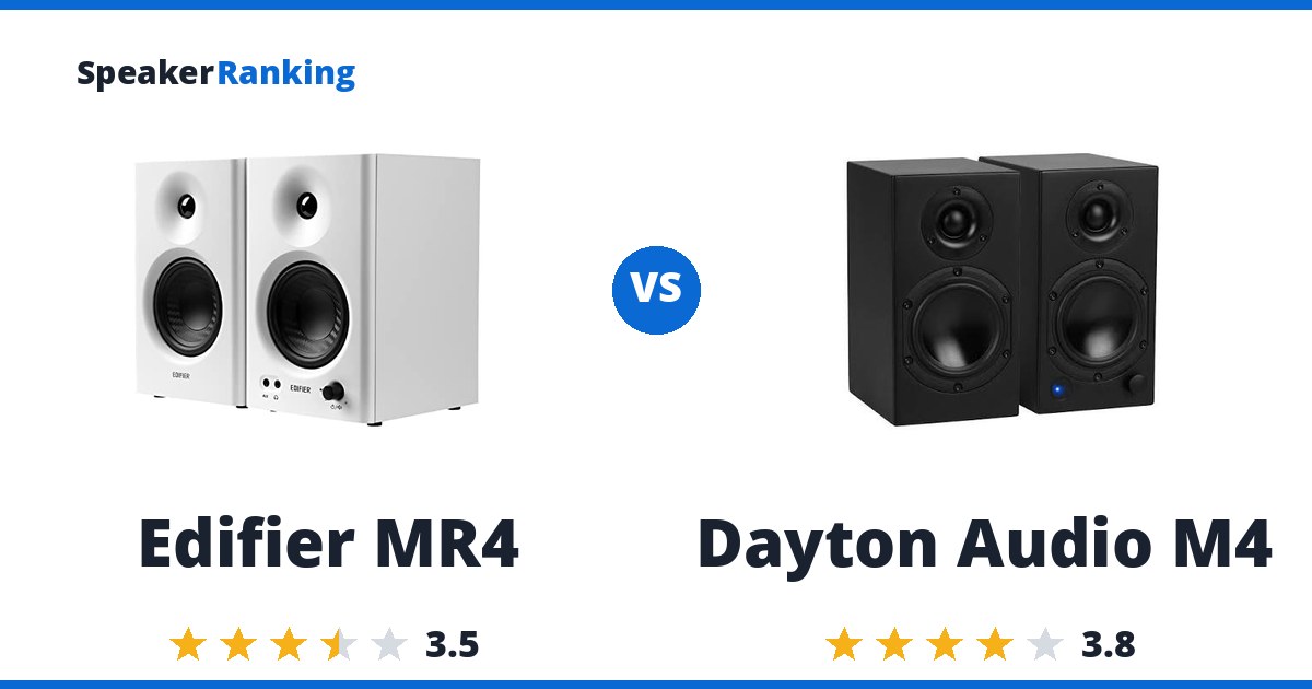 Edifier MR4 vs Dayton Audio M4