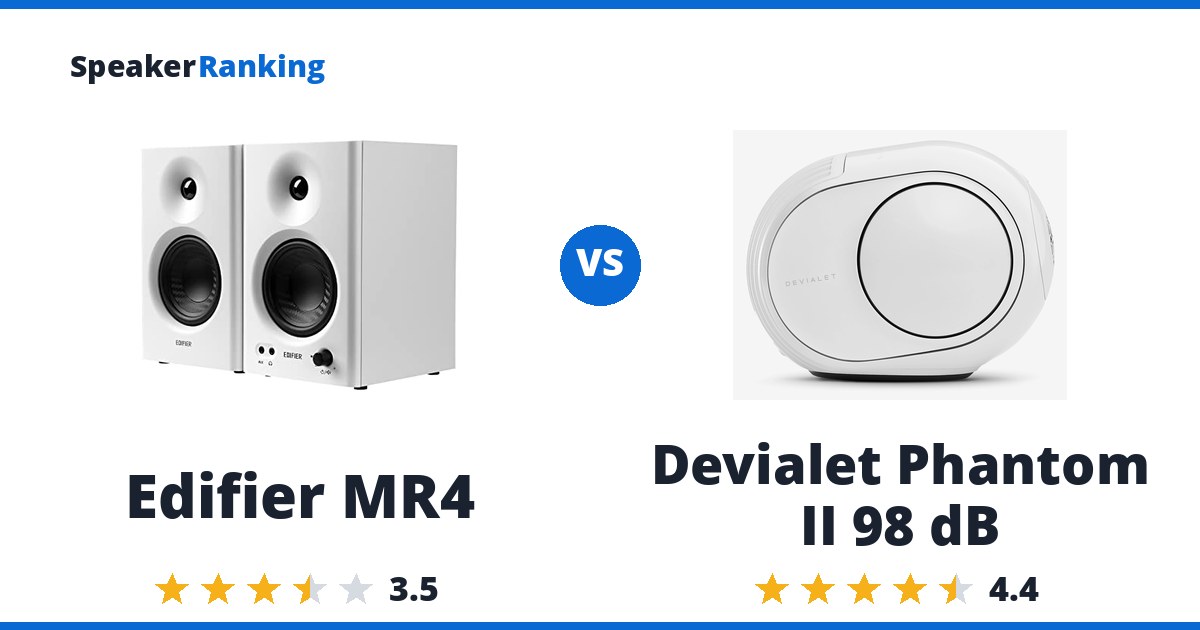 Edifier MR4 vs Devialet Phantom II 98 dB