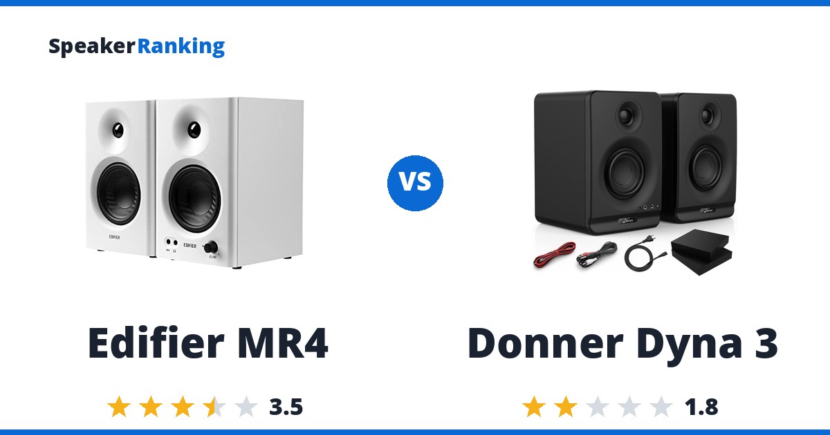 Edifier MR4 vs Donner Dyna 3