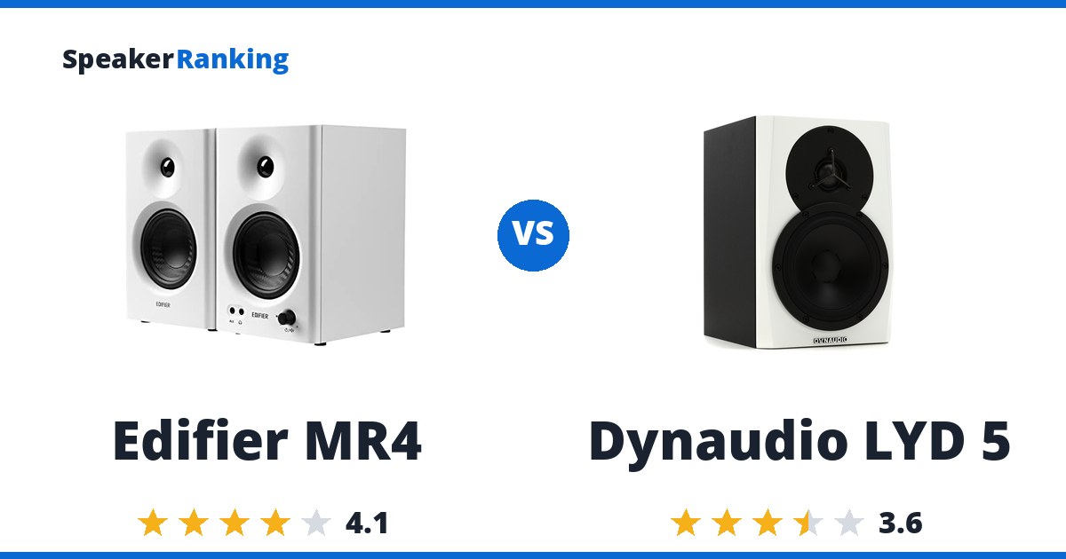 Edifier MR4 vs Dynaudio LYD 5