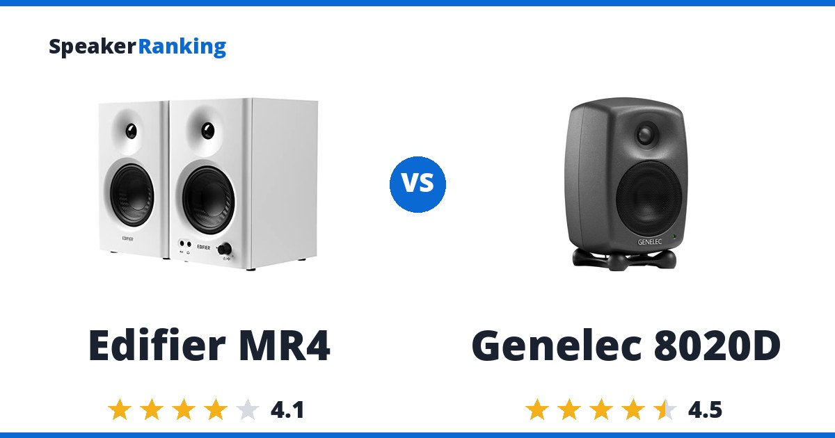 Edifier MR4 vs Genelec 8020D