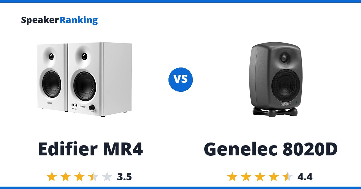 Edifier MR4 vs Genelec 8020D