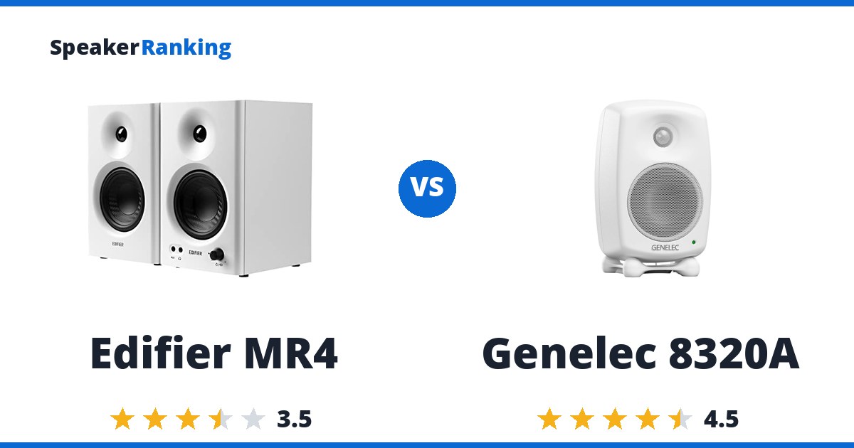Edifier MR4 vs Genelec 8320A