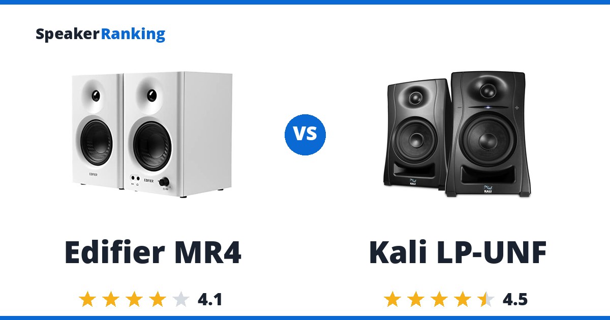 Edifier MR4 vs Kali LP-UNF