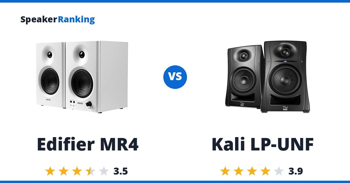Edifier MR4 vs Kali LP-UNF