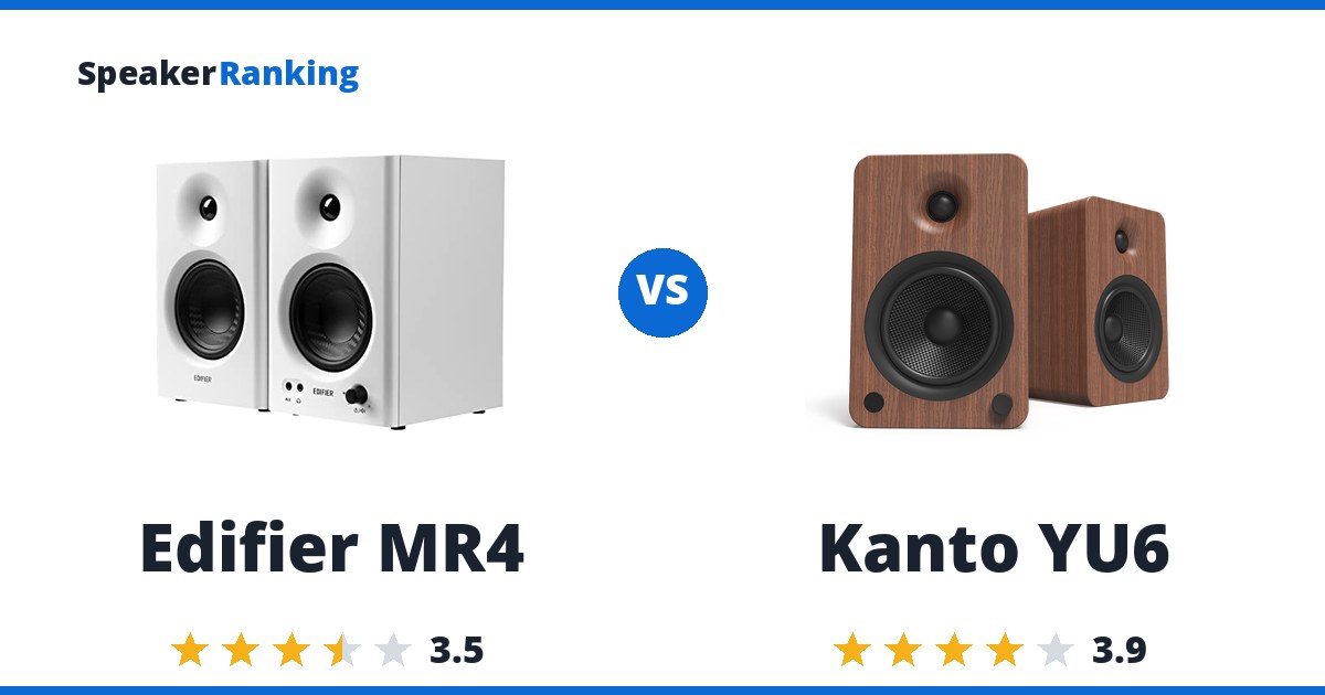Edifier MR4 vs Kanto YU6