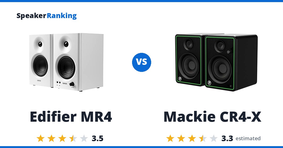 Edifier MR4 vs Mackie CR4-X