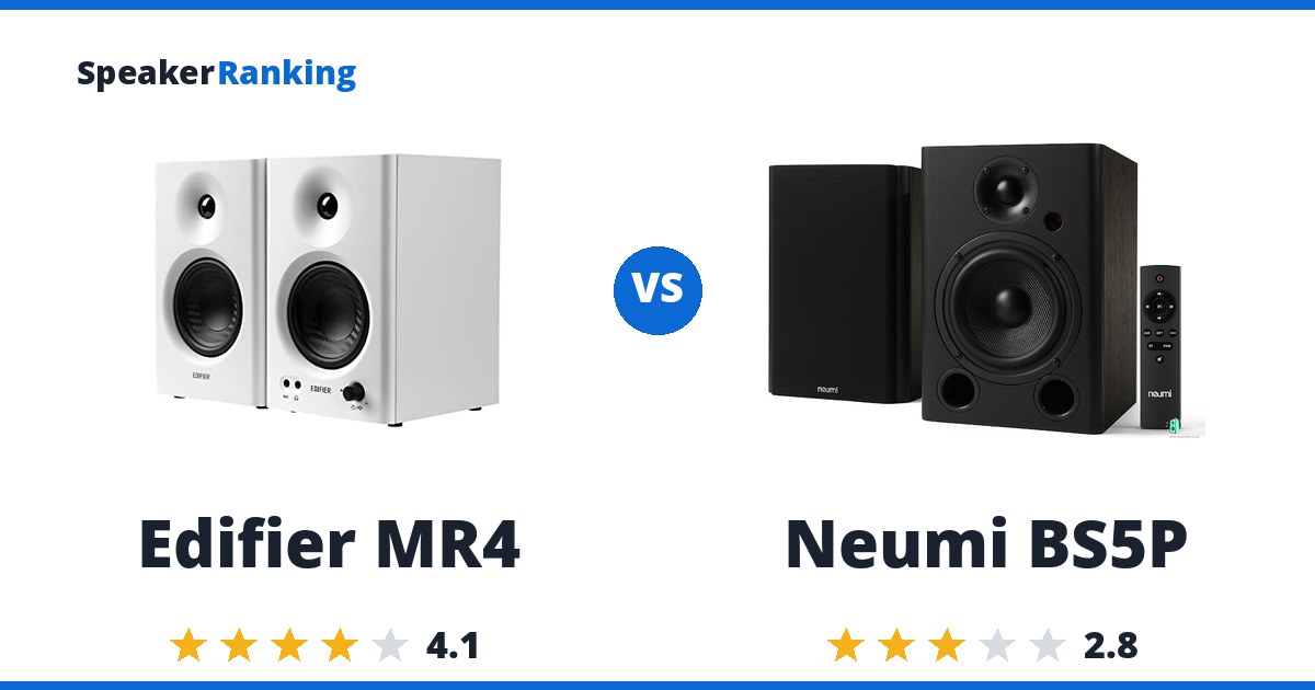 Edifier MR4 vs Neumi BS5P