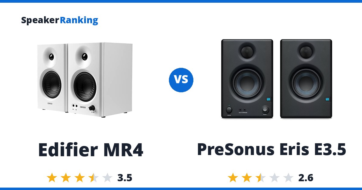 Edifier MR4 vs PreSonus Eris E3.5