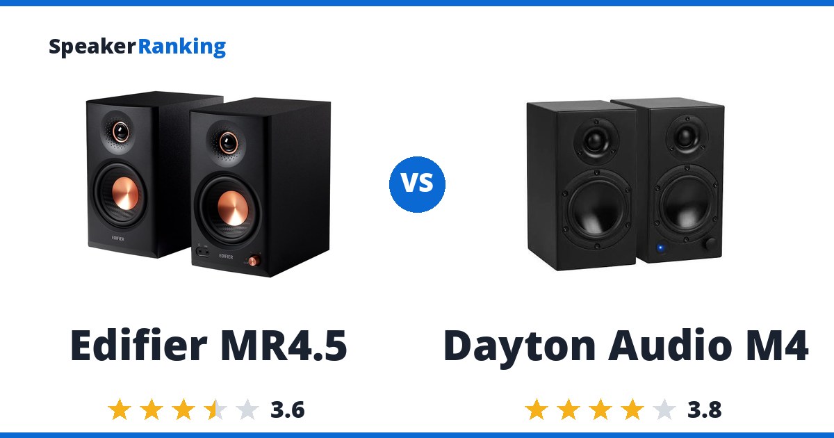 Edifier MR4.5 vs Dayton Audio M4