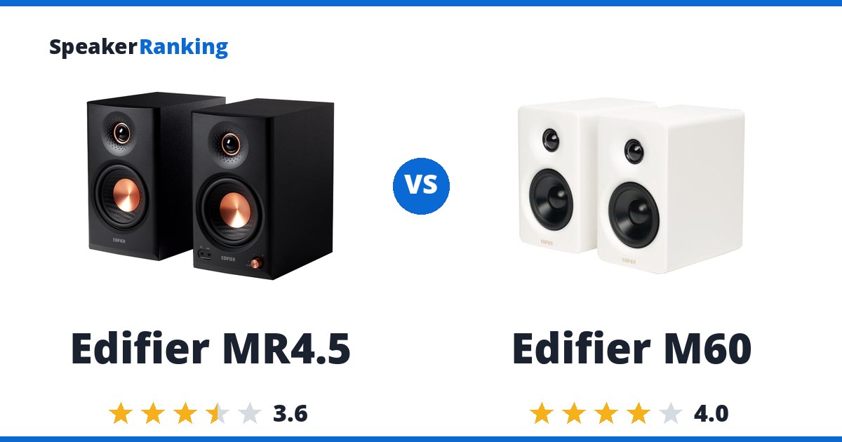 Edifier MR4.5 vs Edifier M60