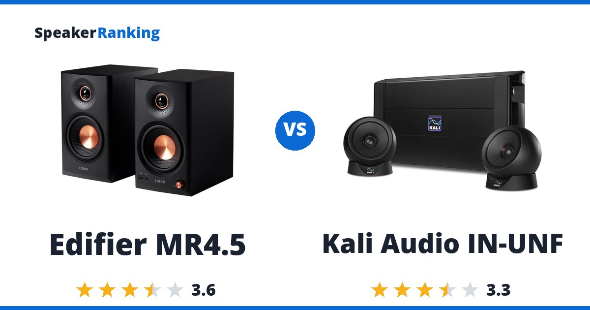 Edifier MR4.5 vs Kali Audio IN-UNF