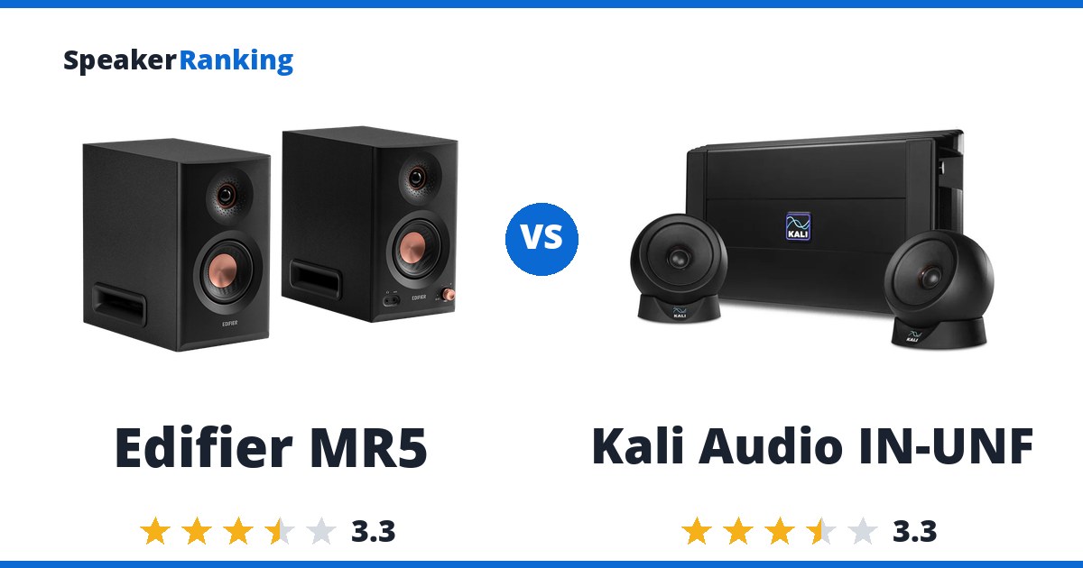 Edifier MR5 vs Kali Audio IN-UNF