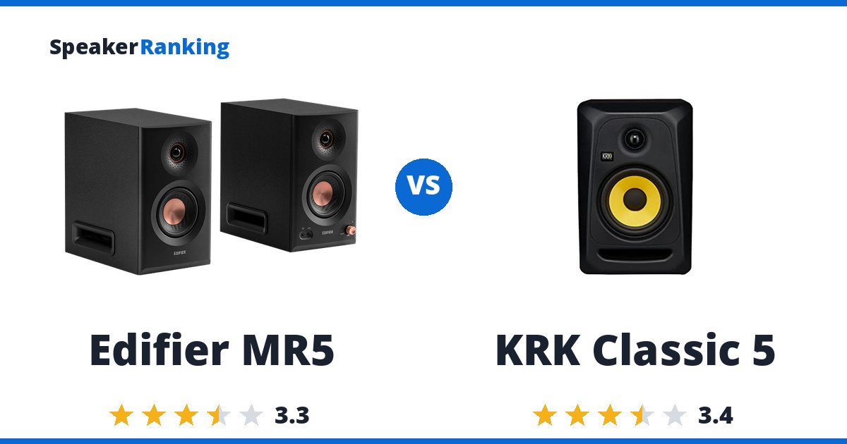 Edifier MR5 vs KRK Classic 5