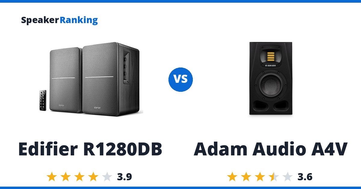 Edifier R1280DB vs Adam Audio A4V