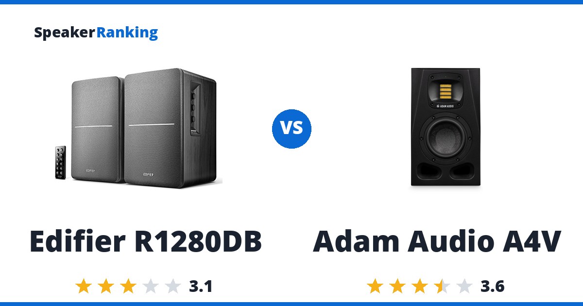 Edifier R1280DB vs Adam Audio A4V