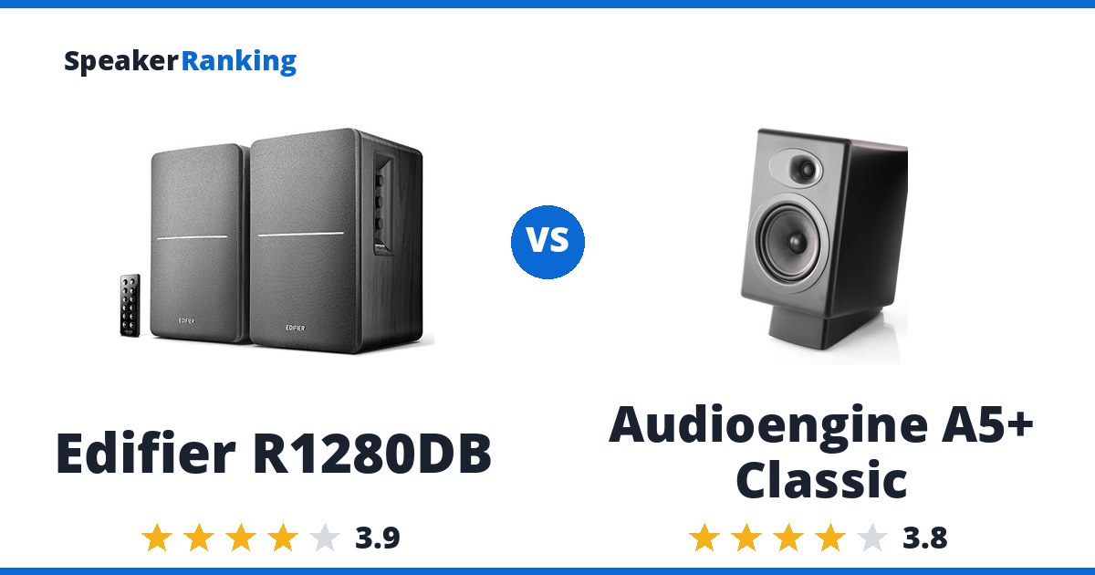 Edifier R1280DB vs Audioengine A5+ Classic