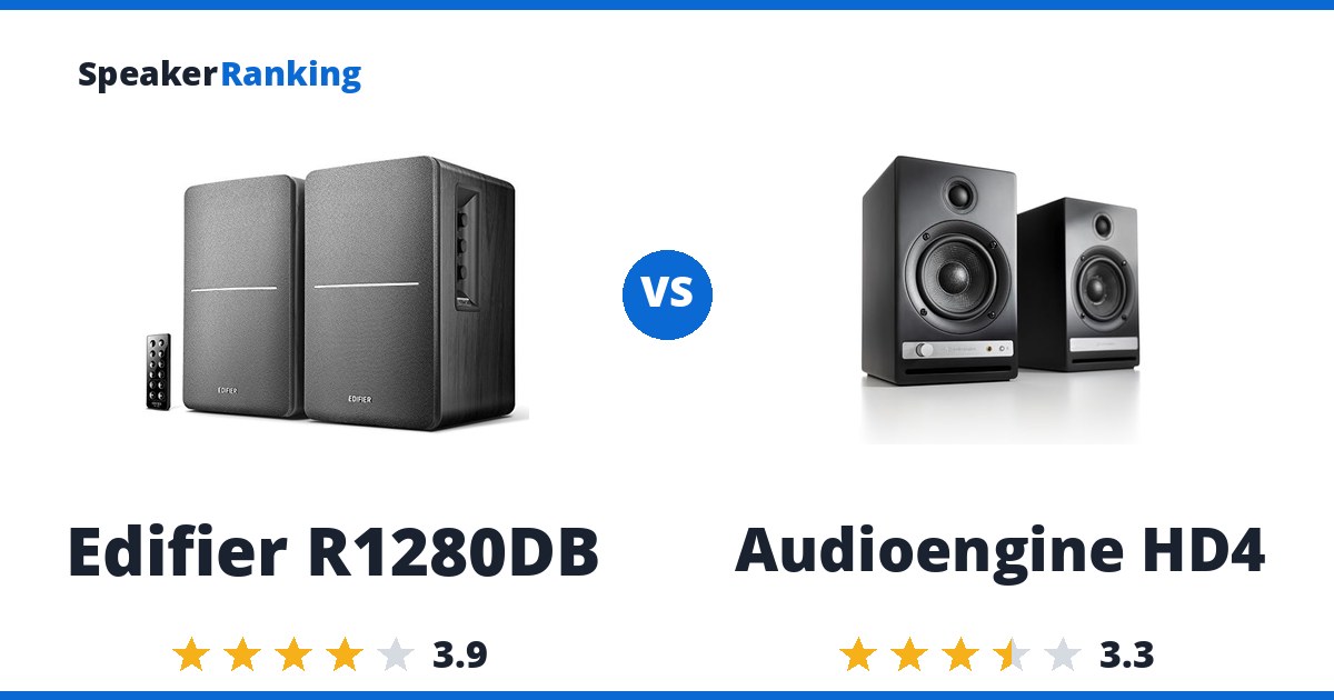 Edifier R1280DB vs Audioengine HD4