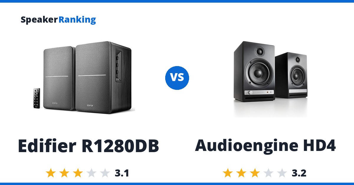 Edifier R1280DB vs Audioengine HD4