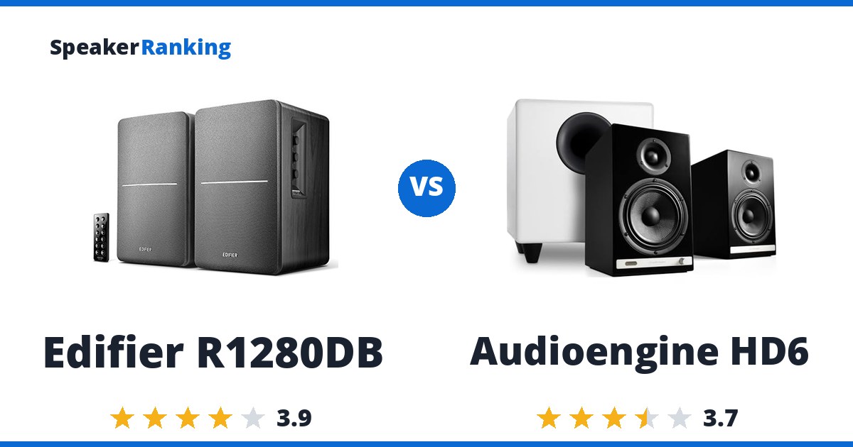 Edifier R1280DB vs Audioengine HD6