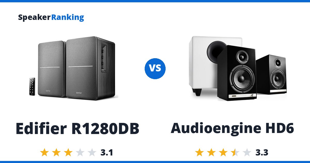 Edifier R1280DB vs Audioengine HD6