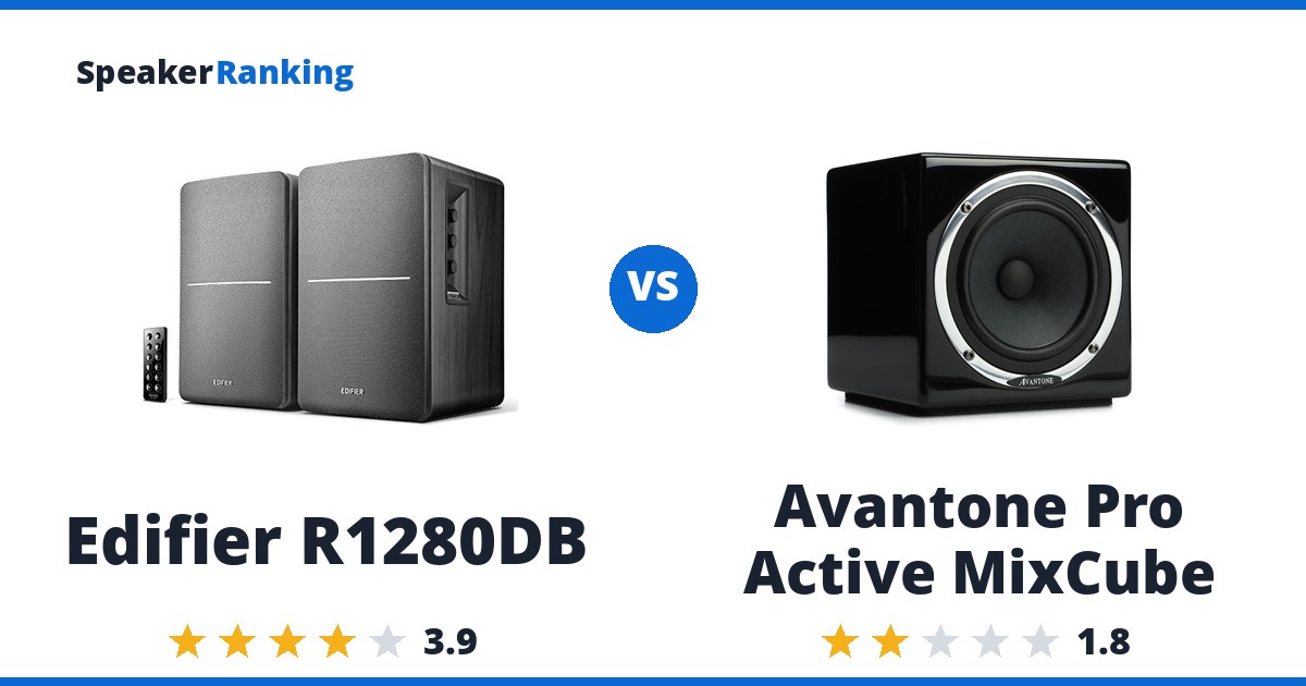 Edifier R1280DB vs Avantone Pro Active MixCube