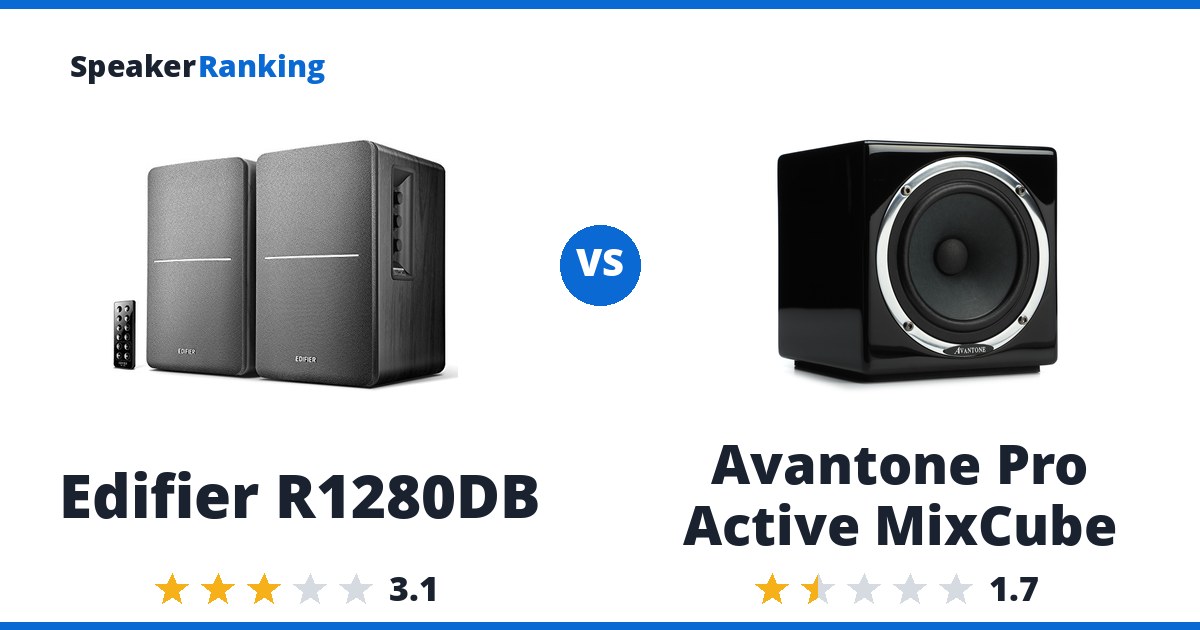 Edifier R1280DB vs Avantone Pro Active MixCube