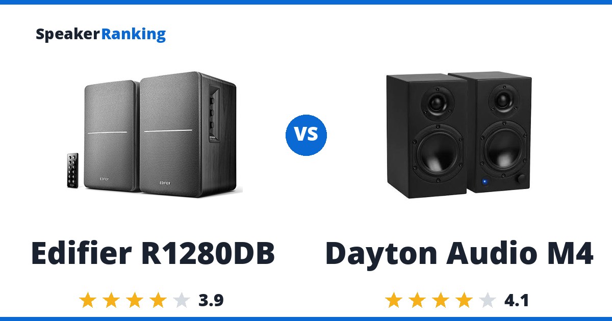 Edifier R1280DB vs Dayton Audio M4