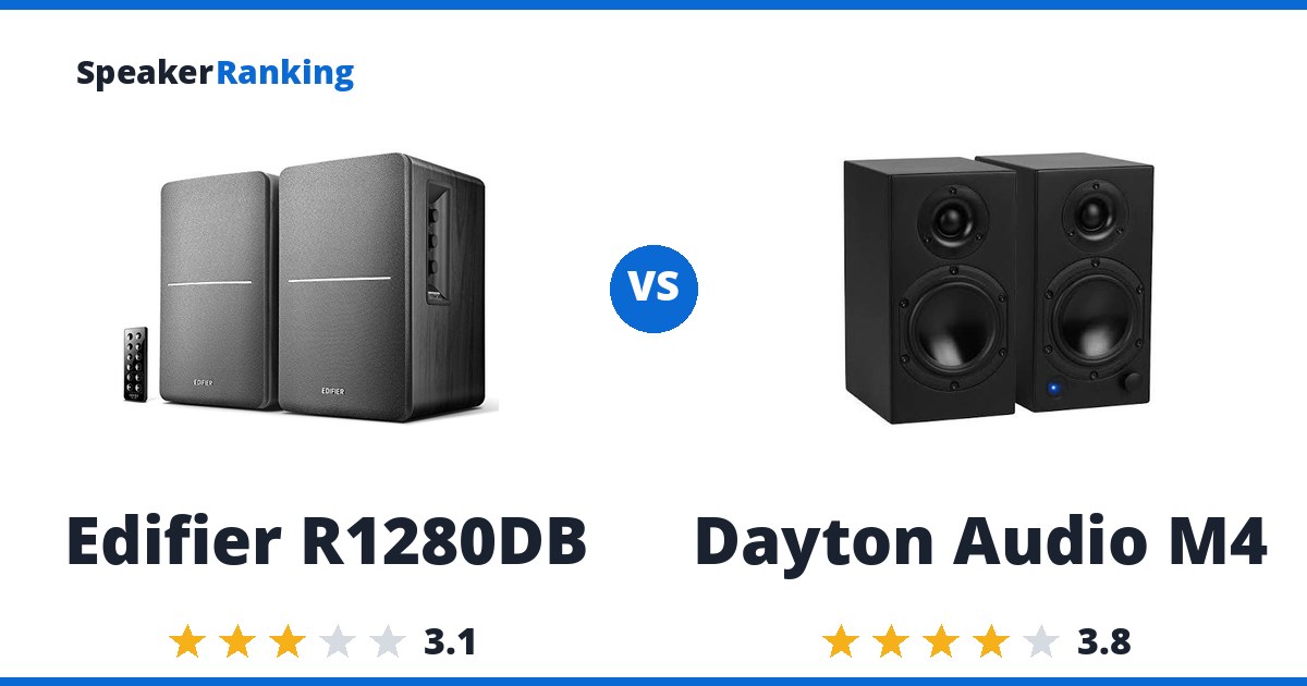 Edifier R1280DB vs Dayton Audio M4