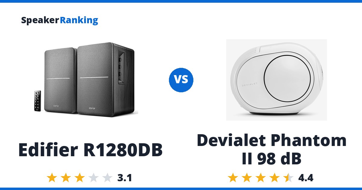 Edifier R1280DB vs Devialet Phantom II 98 dB
