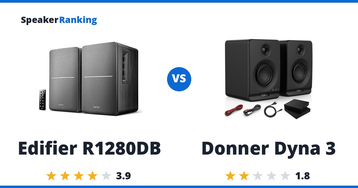 Edifier R1280DB vs Donner Dyna 3