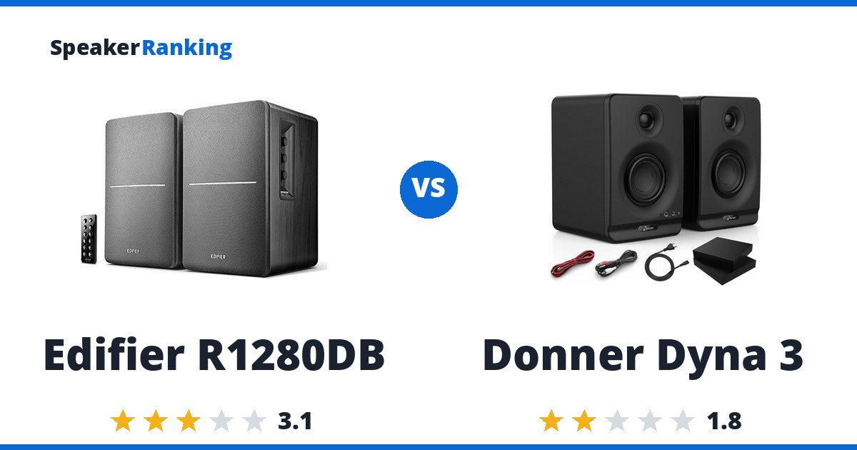 Edifier R1280DB vs Donner Dyna 3