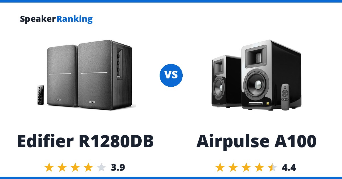 Edifier R1280DB vs Airpulse A100