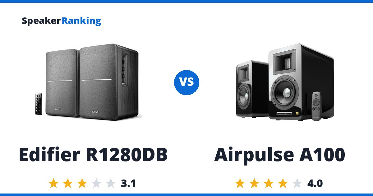 Edifier R1280DB vs Airpulse A100