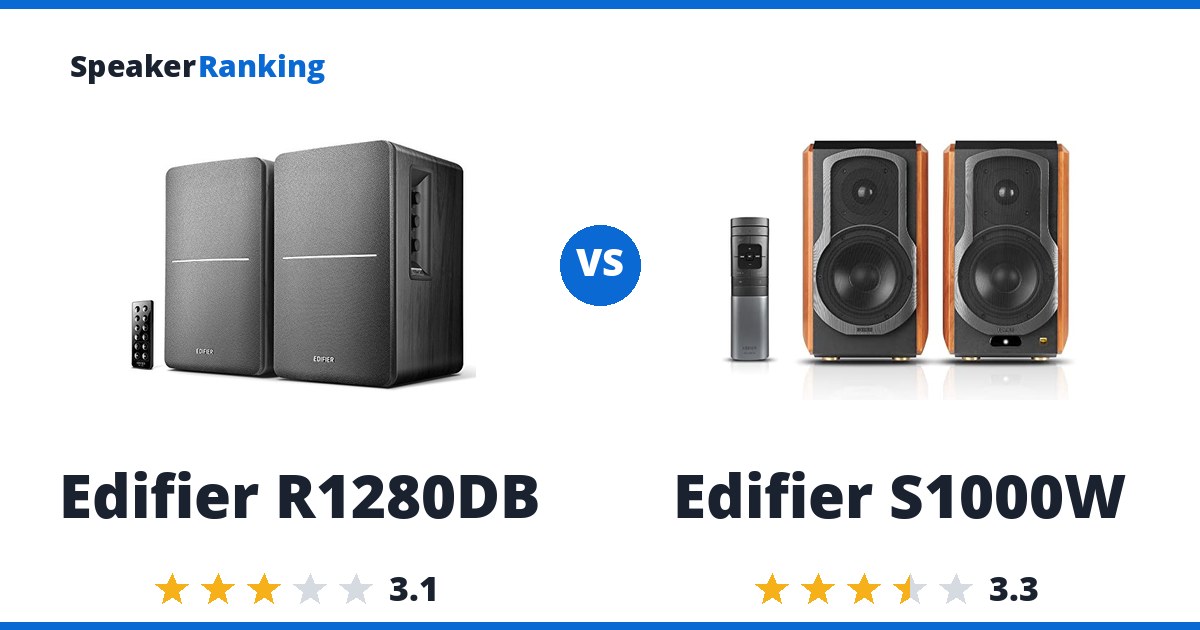Edifier R1280DB vs Edifier S1000W