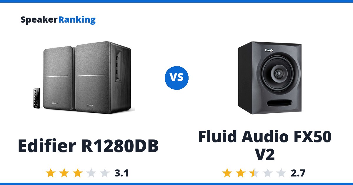 Edifier R1280DB vs Fluid Audio FX50 V2