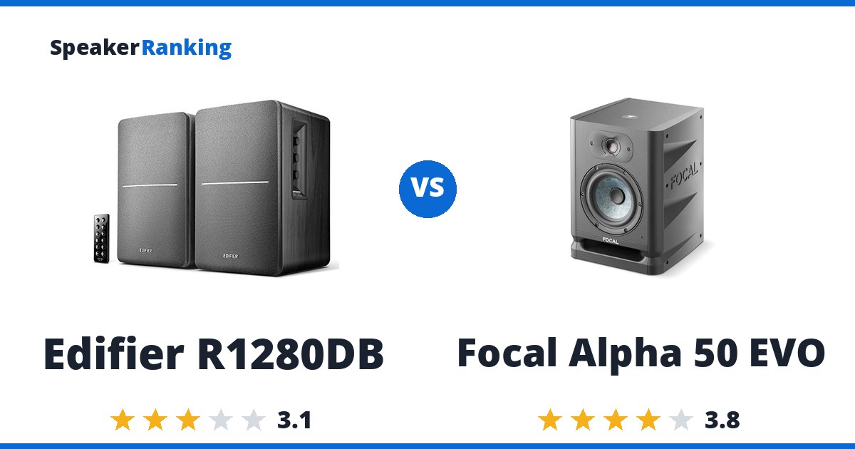 Edifier R1280DB vs Focal Alpha 50 EVO
