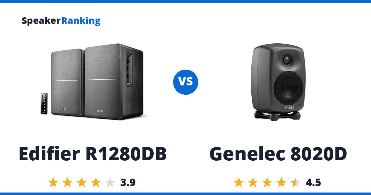 Edifier R1280DB vs Genelec 8020D