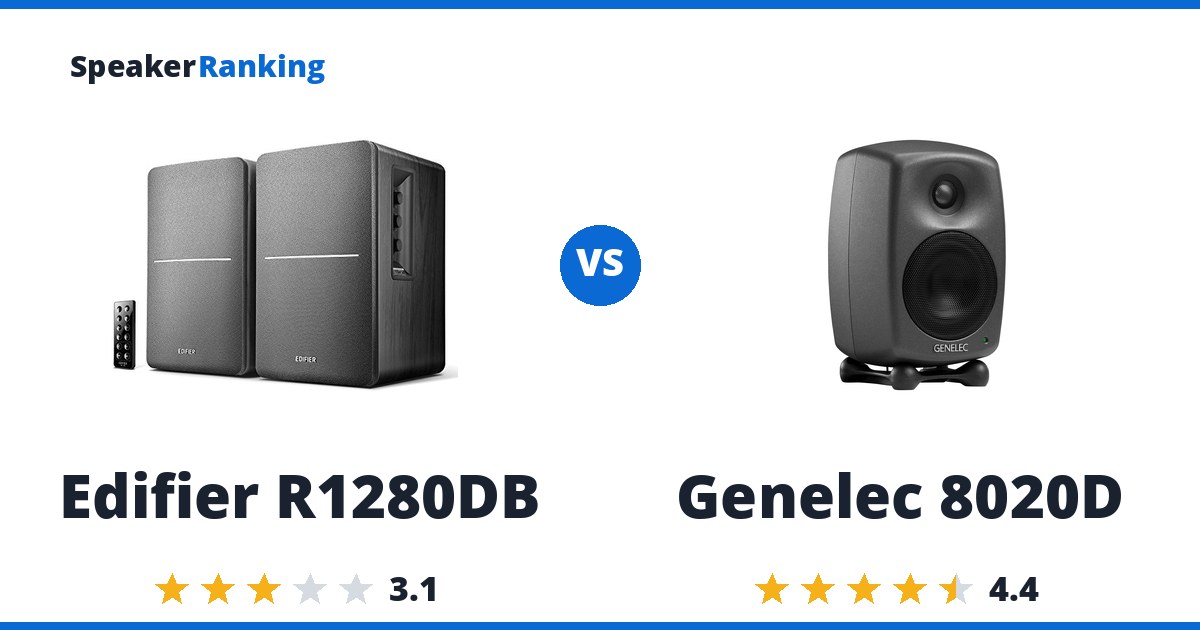 Edifier R1280DB vs Genelec 8020D