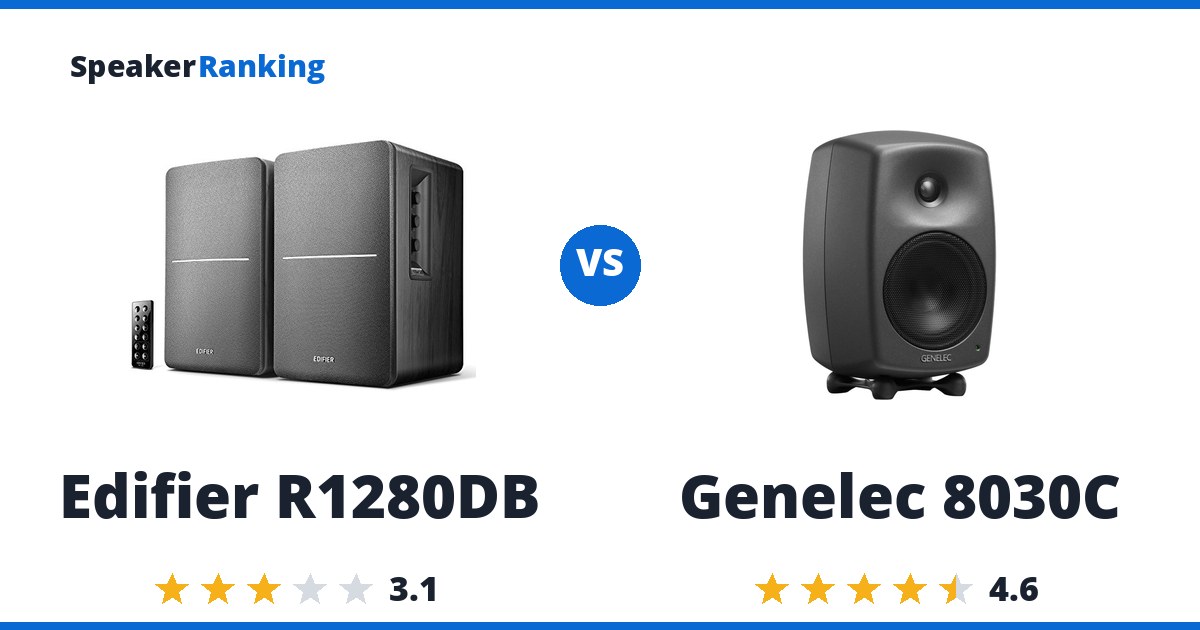 Edifier R1280DB vs Genelec 8030C