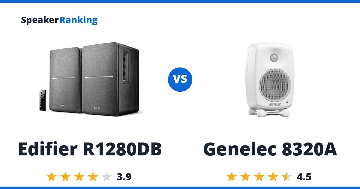 Edifier R1280DB vs Genelec 8320A