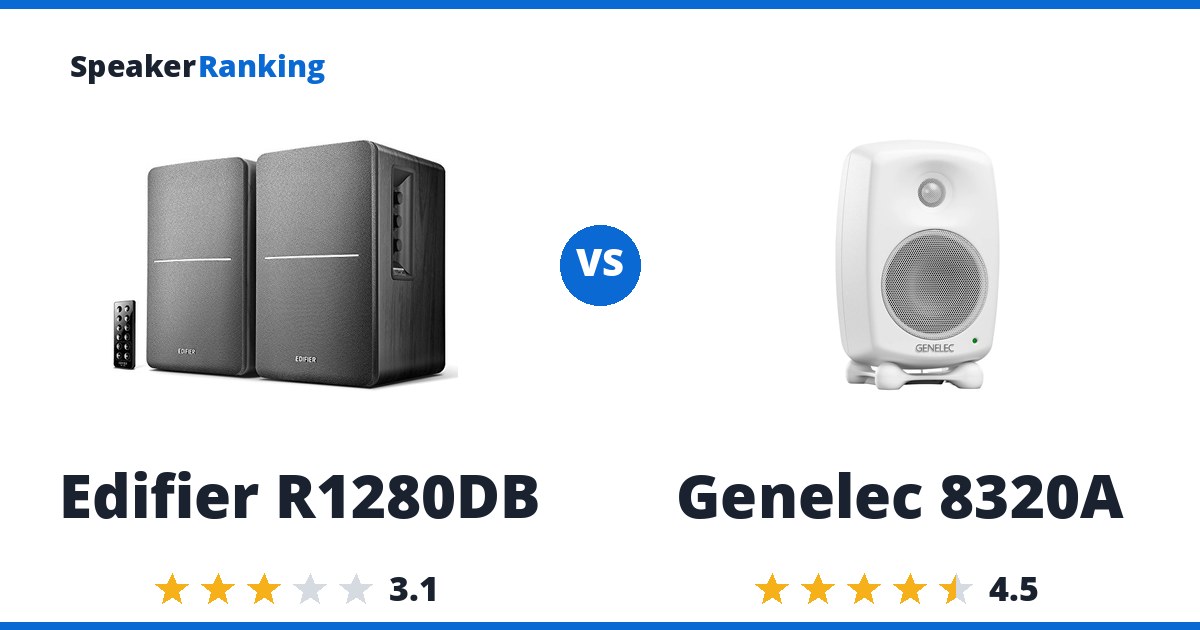 Edifier R1280DB vs Genelec 8320A