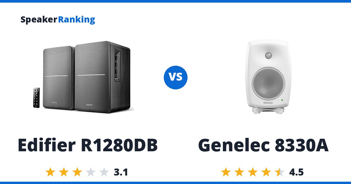 Edifier R1280DB vs Genelec 8330A