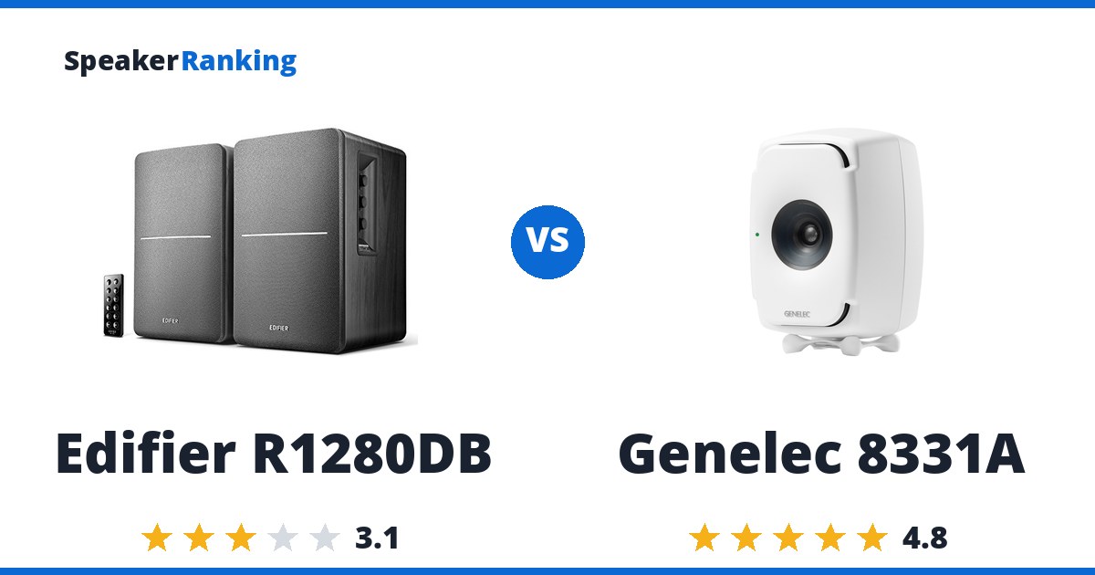 Edifier R1280DB vs Genelec 8331A