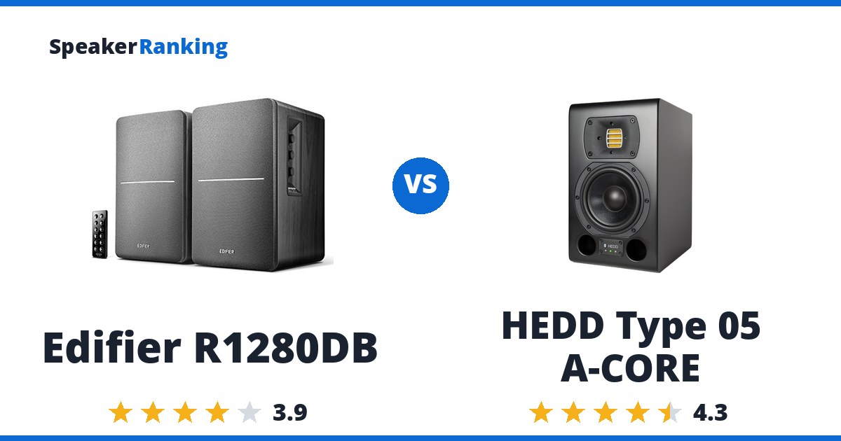 Edifier R1280DB vs HEDD Type 05 A-CORE