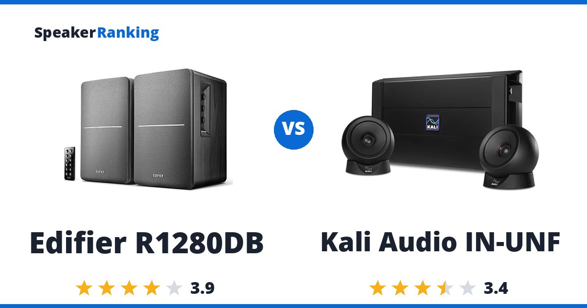 Edifier R1280DB vs Kali Audio IN-UNF