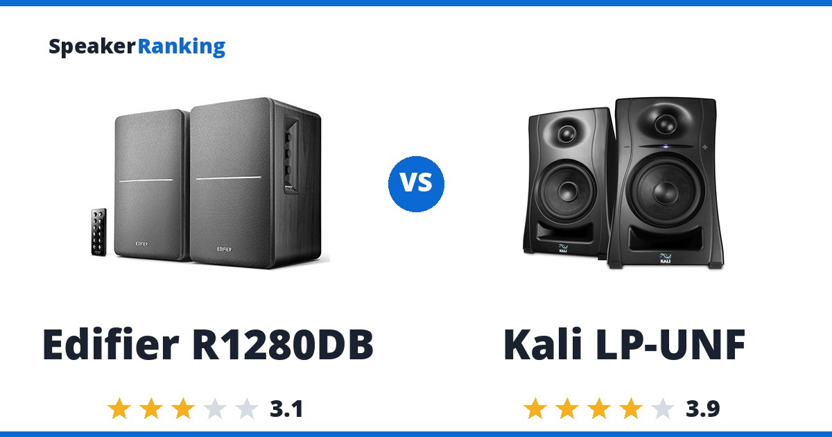 Edifier R1280DB vs Kali LP-UNF
