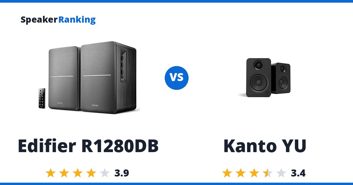 Edifier R1280DB vs Kanto YU