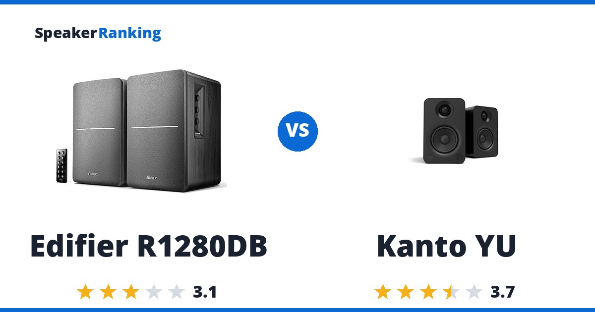 Edifier R1280DB vs Kanto YU