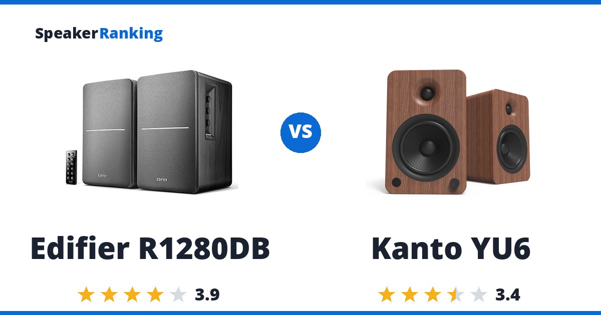 Edifier R1280DB vs Kanto YU6